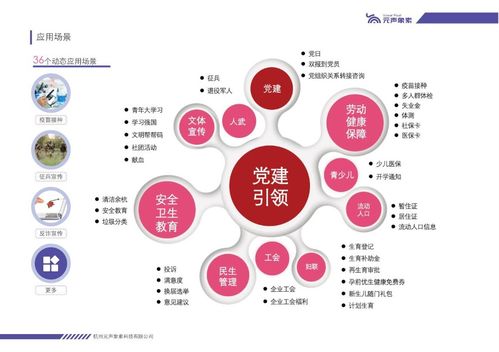元聲象素獲數(shù)千萬元Pre-A輪融資，以數(shù)據(jù)要素驅(qū)動社會治理，開創(chuàng)政府?dāng)?shù)字化服務(wù)新模式
