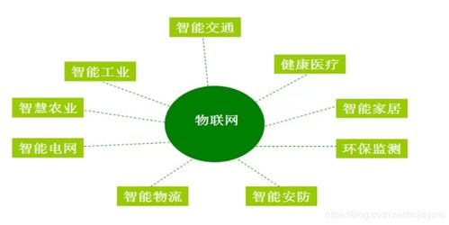 大數(shù)據(jù)處理 AMD vs Intel，誰才是數(shù)據(jù)處理服務(wù)的首選？