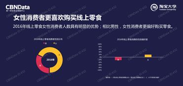 中國市場互聯(lián)網(wǎng)數(shù)據(jù)資訊升級 199IT數(shù)據(jù)處理服務(wù)實(shí)現(xiàn)全流程智能化
